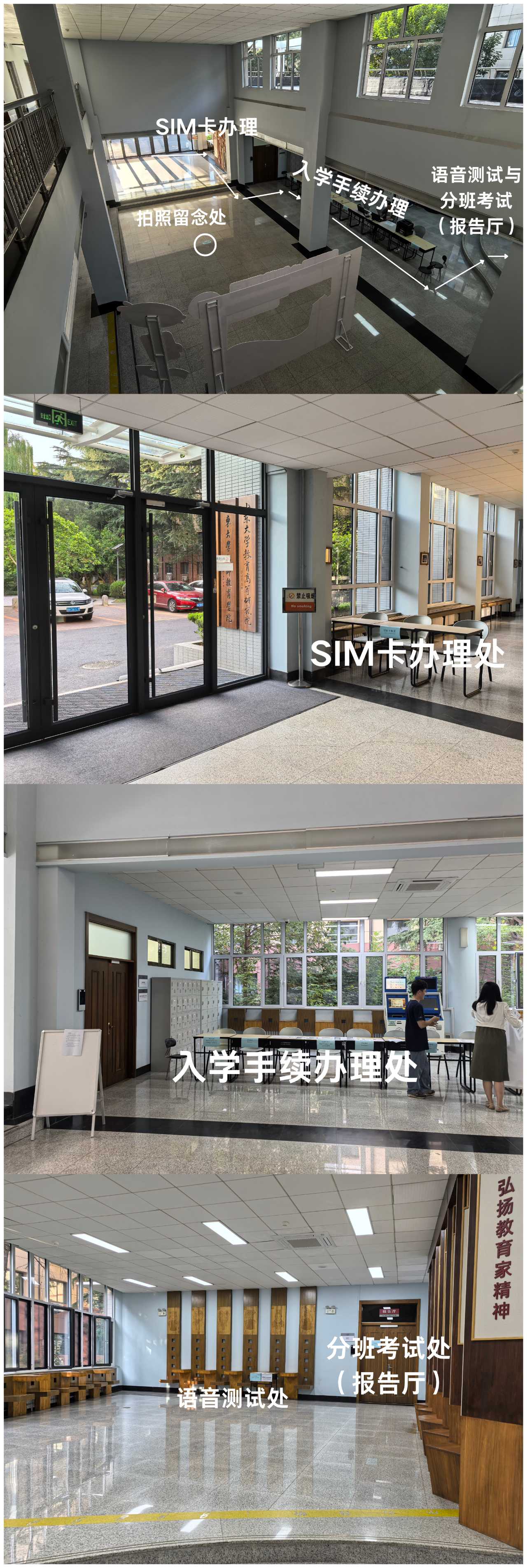 报到现场各功能区位置：SIM卡办理、拍照留念处、入学手续办理、语音测试与分班考试（报告厅）